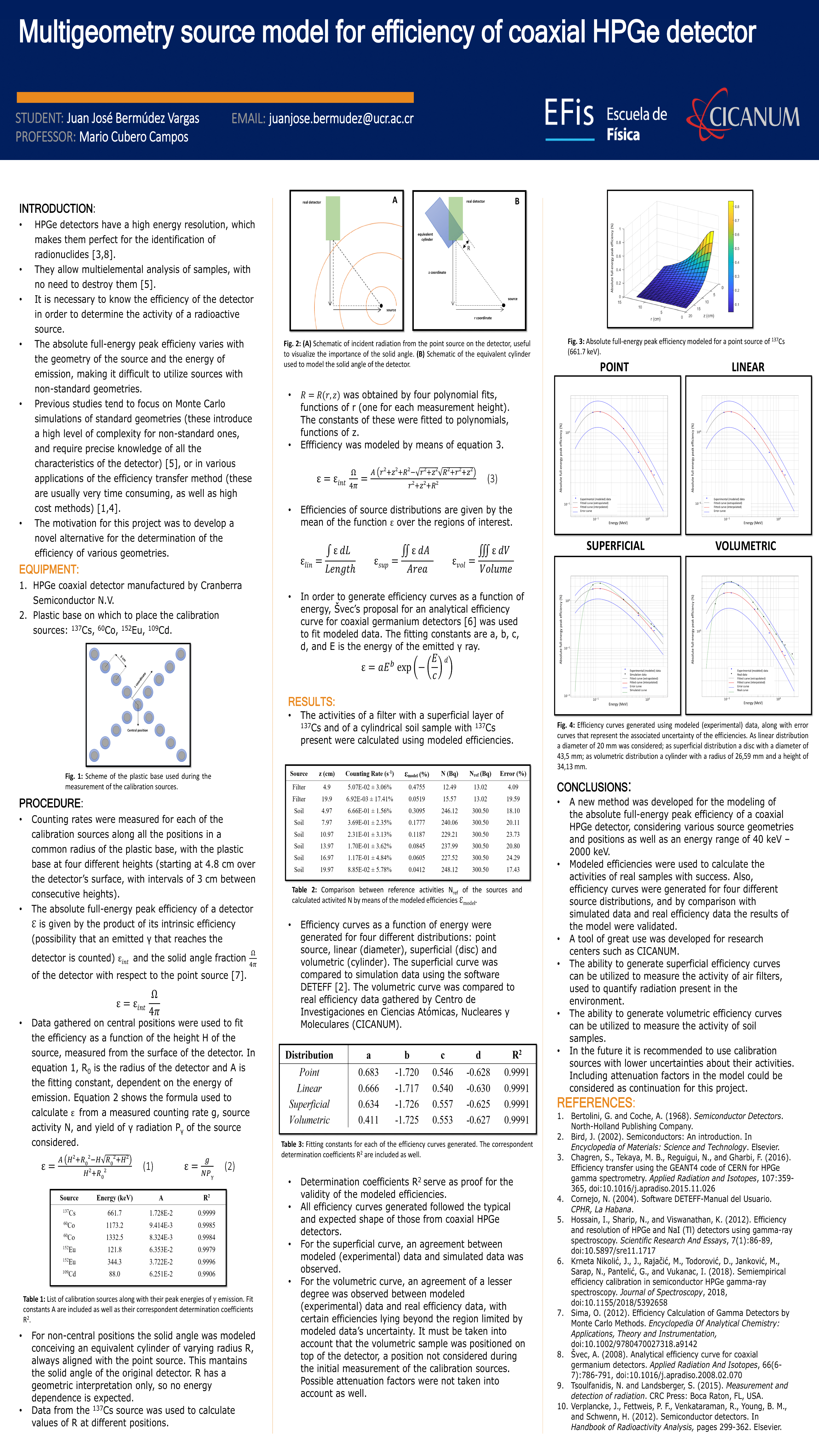 Poster 01